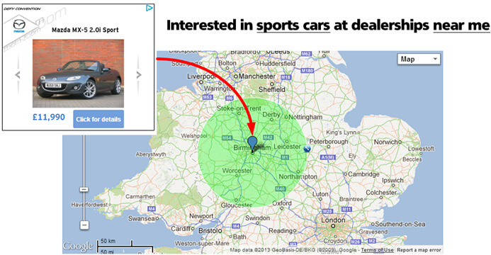 Captura de tela da tática de anúncios dinâmicos usada pela Mazda