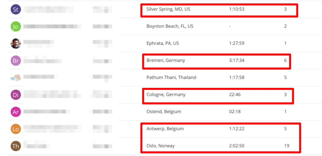 Снимок экрана: компания Iridium пригласила аккаунты высшего уровня на демонстрацию продуктов
