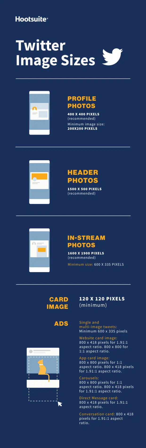 2022'de Twitter resim boyutları