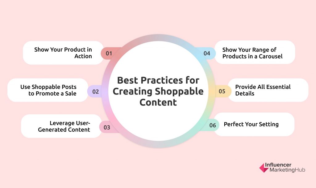 構建可購買的內容