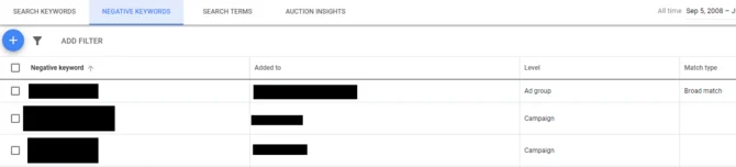 جوجل-إعلانات-لا تظهر-قرص-سلبي-الكلمات الرئيسية