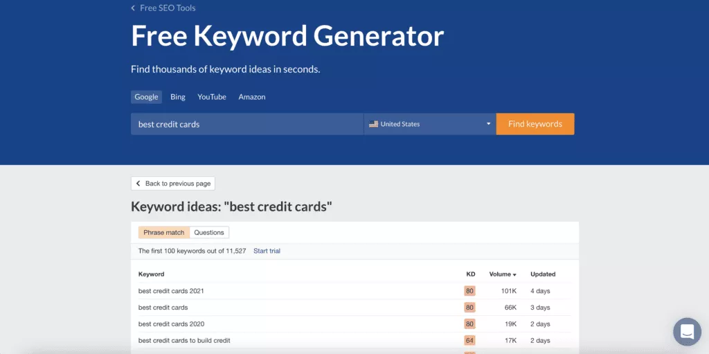 ahrefs-keyword-generator