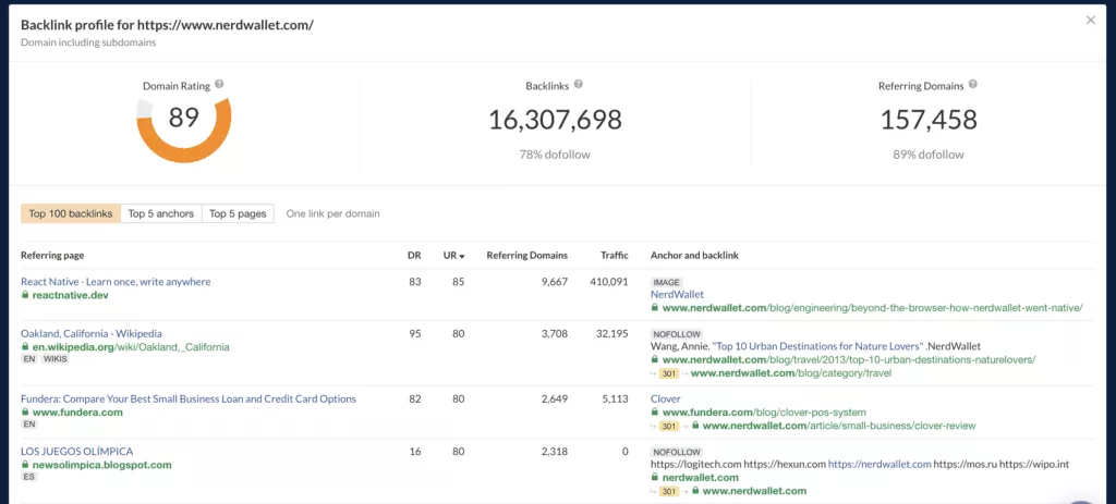 ahrefs-バックリンク-チェッカー