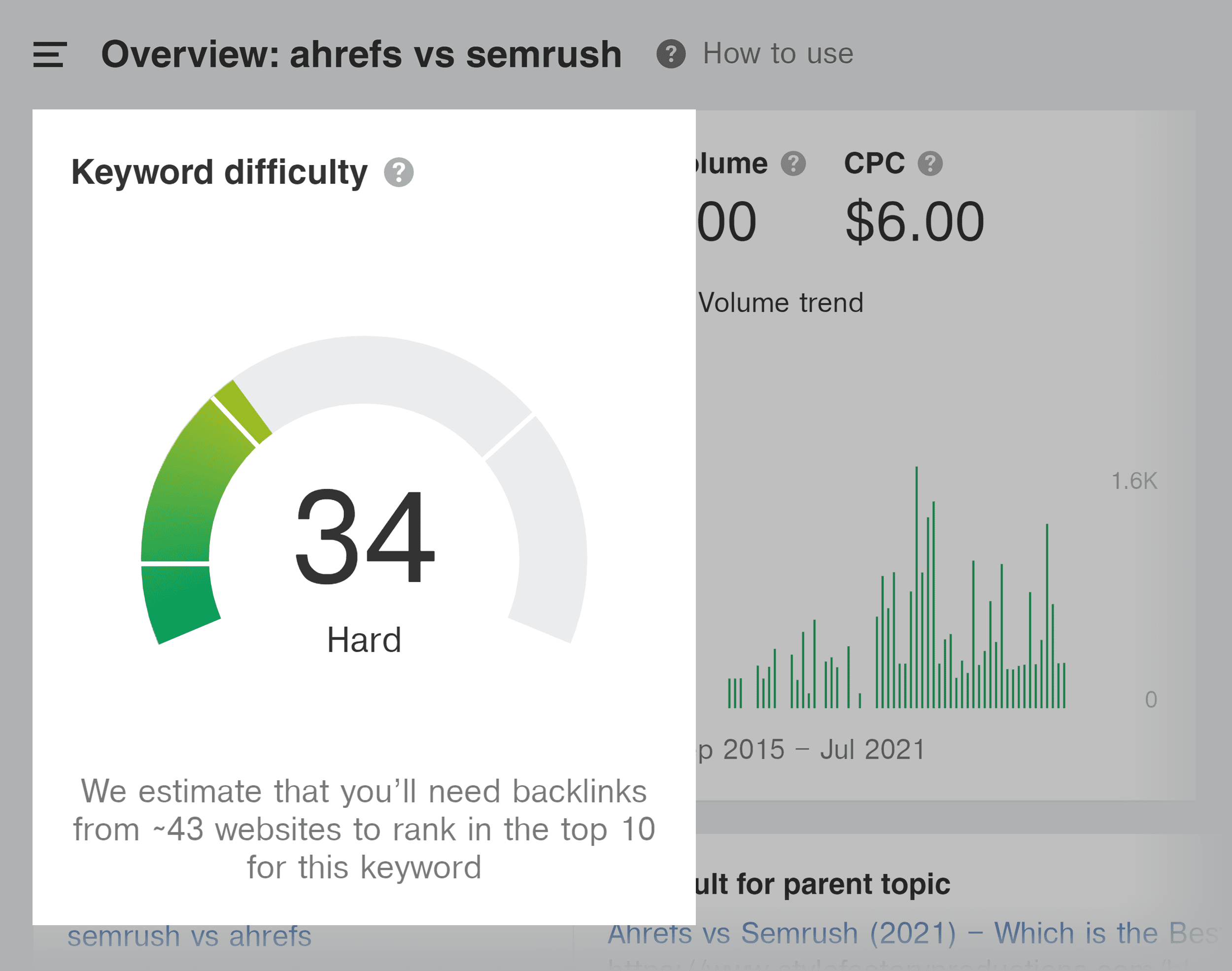 Ahrefs vs SEMrush – Dificuldade de palavra-chave Ahrefs vs SEMrush – Keyword difficulty