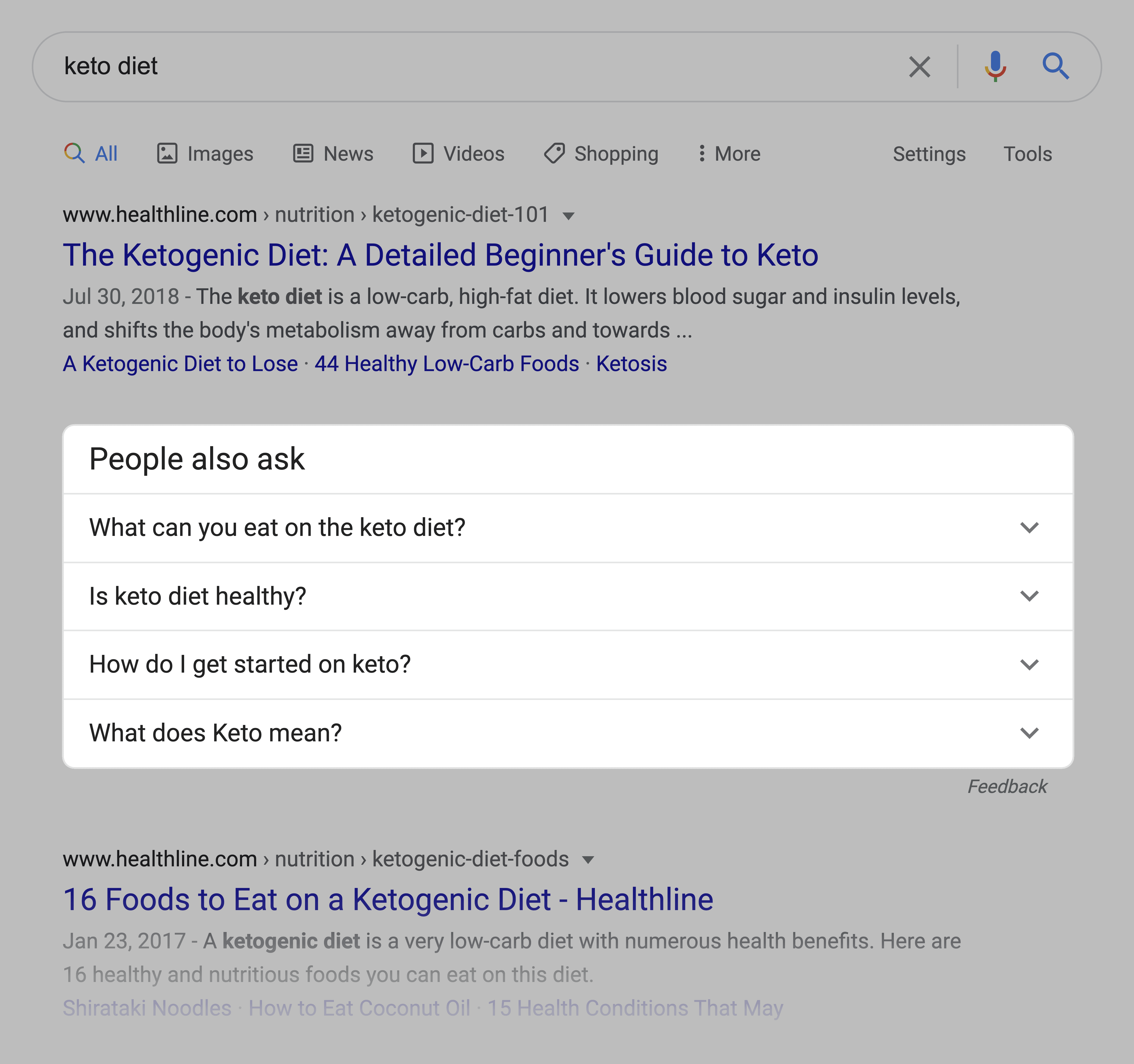 Dieta Keto – SERPs – As pessoas também perguntam Keto diet – SERPs – People also ask
