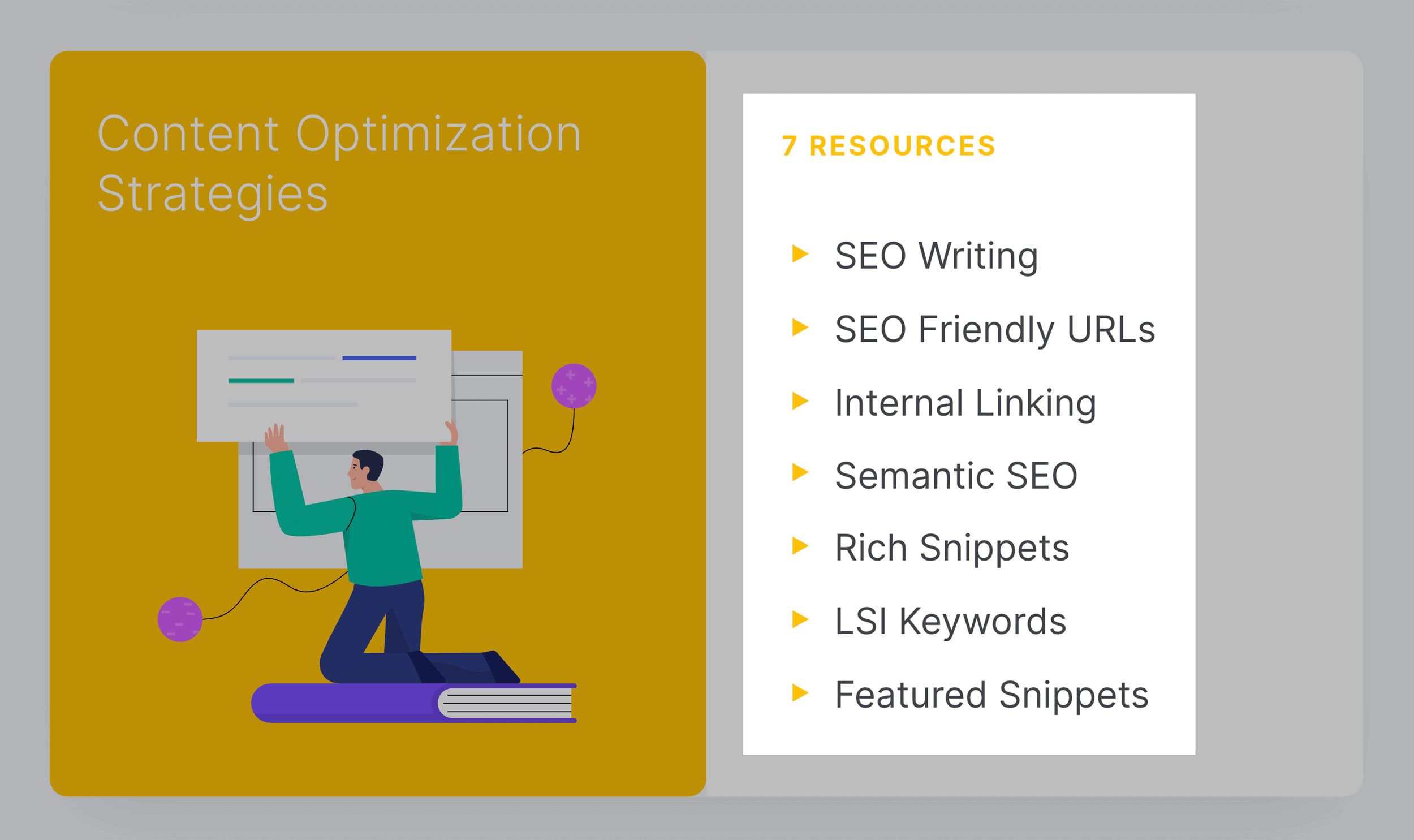 Entradas de categoria do hub Backlinko Backlinko hub category entries