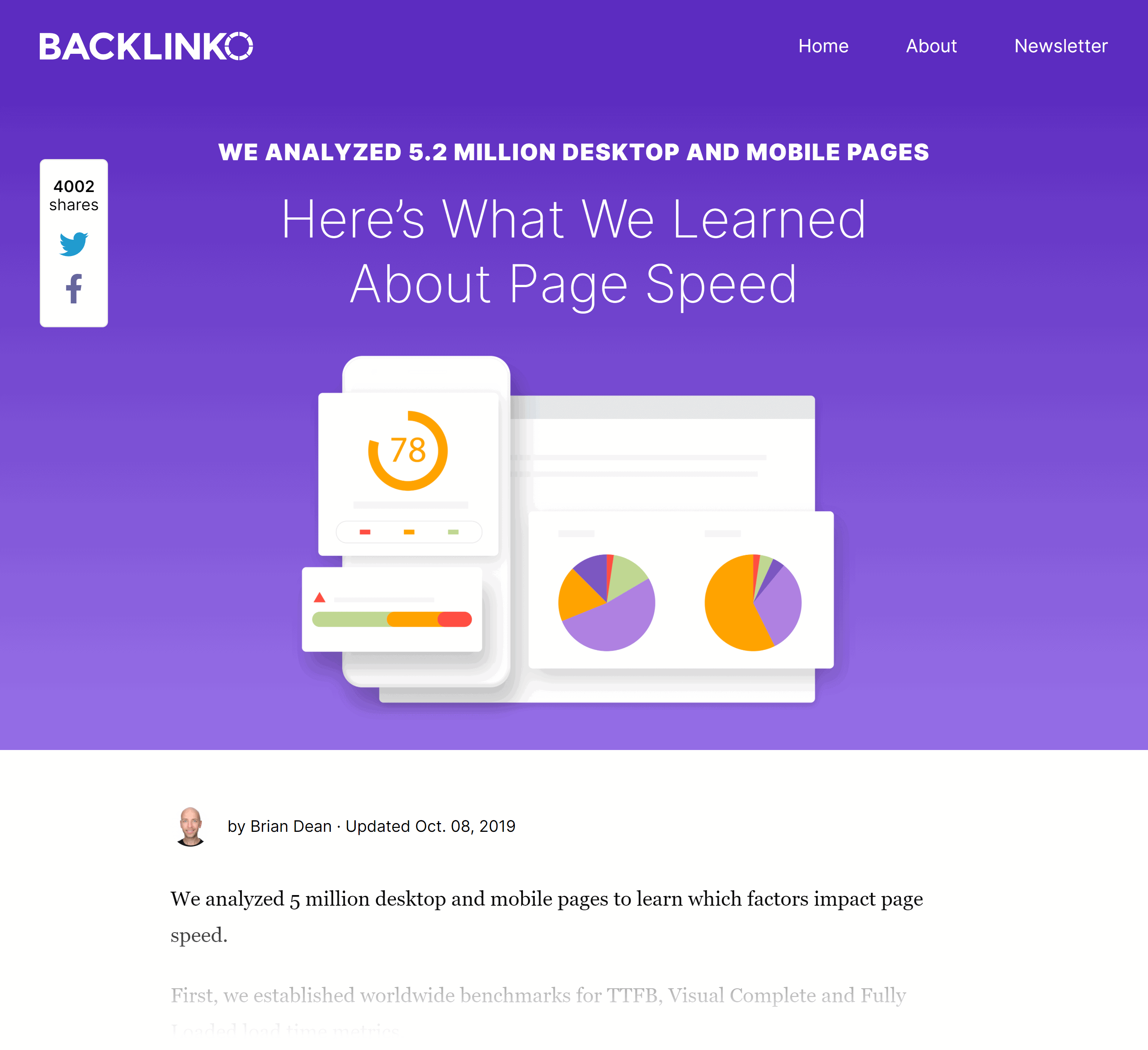 Backlinko – Estatísticas de velocidade da página Backlinko – Page speed stats