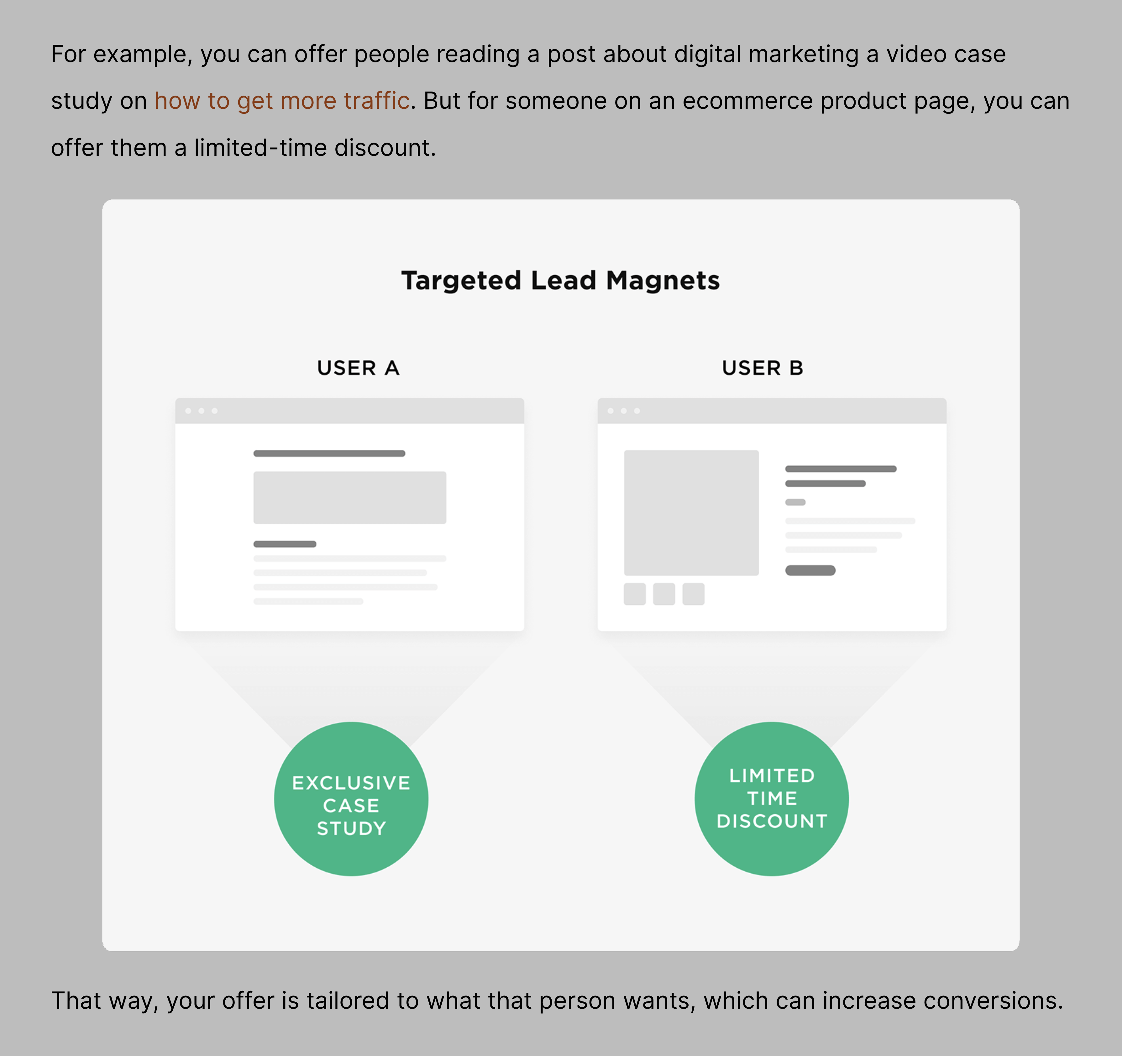Post de iscas digitais – Visual Lead magnets post – Visual
