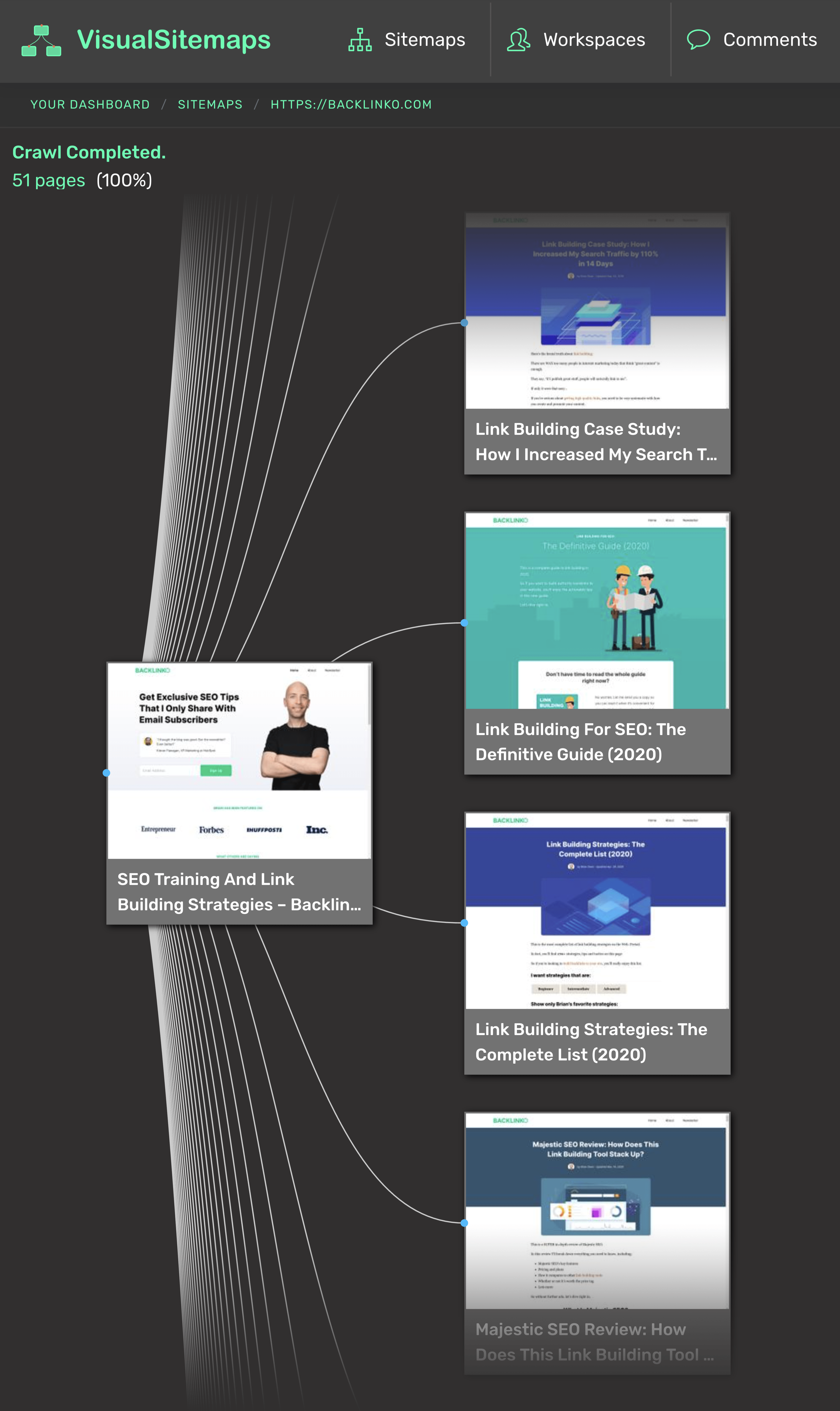 VisualSitemaps – Backlinko VisualSitemaps – Backlinko