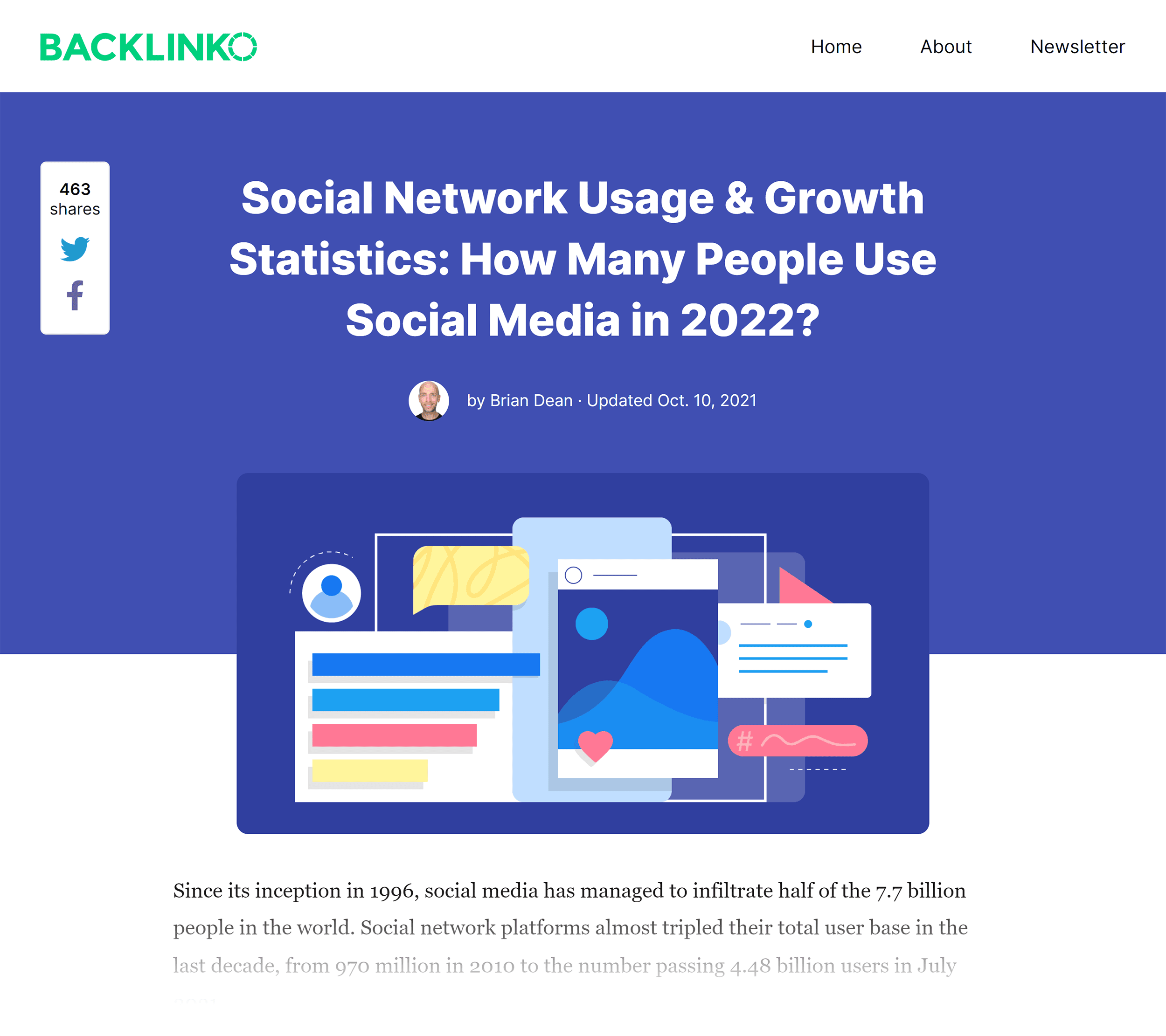 Backlinko – Sosyal medya kullanıcıları Backlinko – Social media users