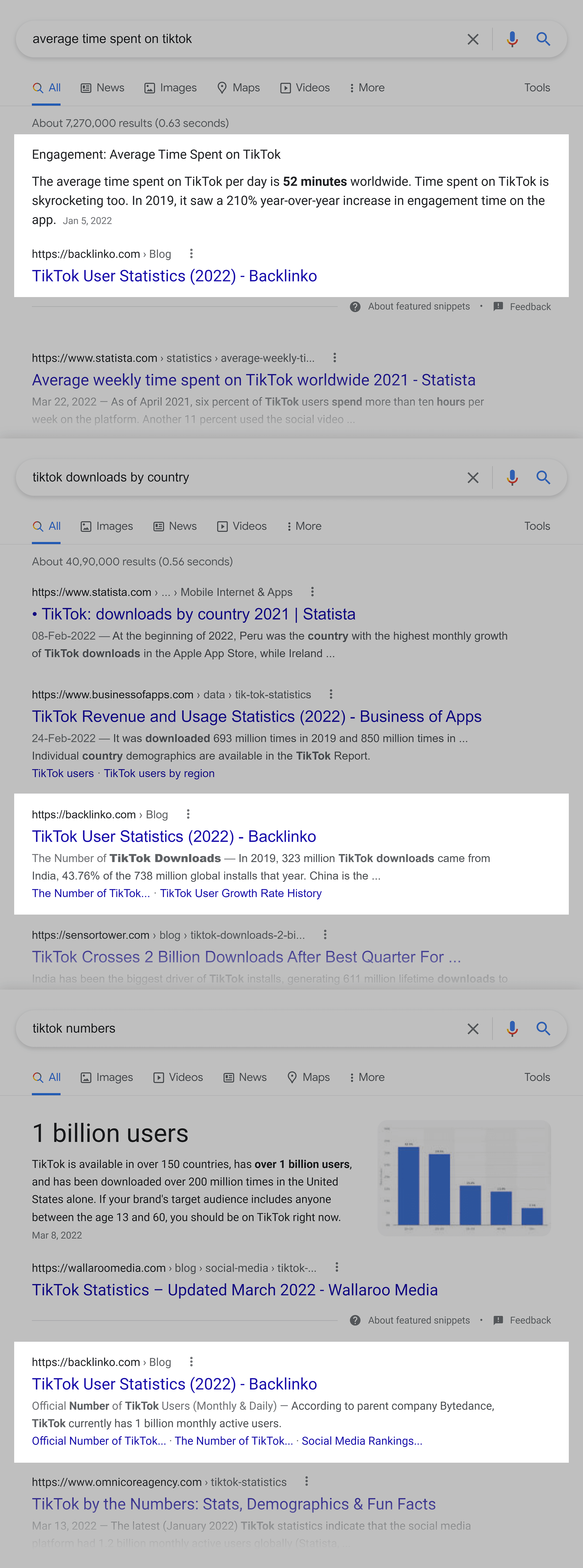 TikTok kullanıcıları – Google sıralaması TikTok users – Google rankings