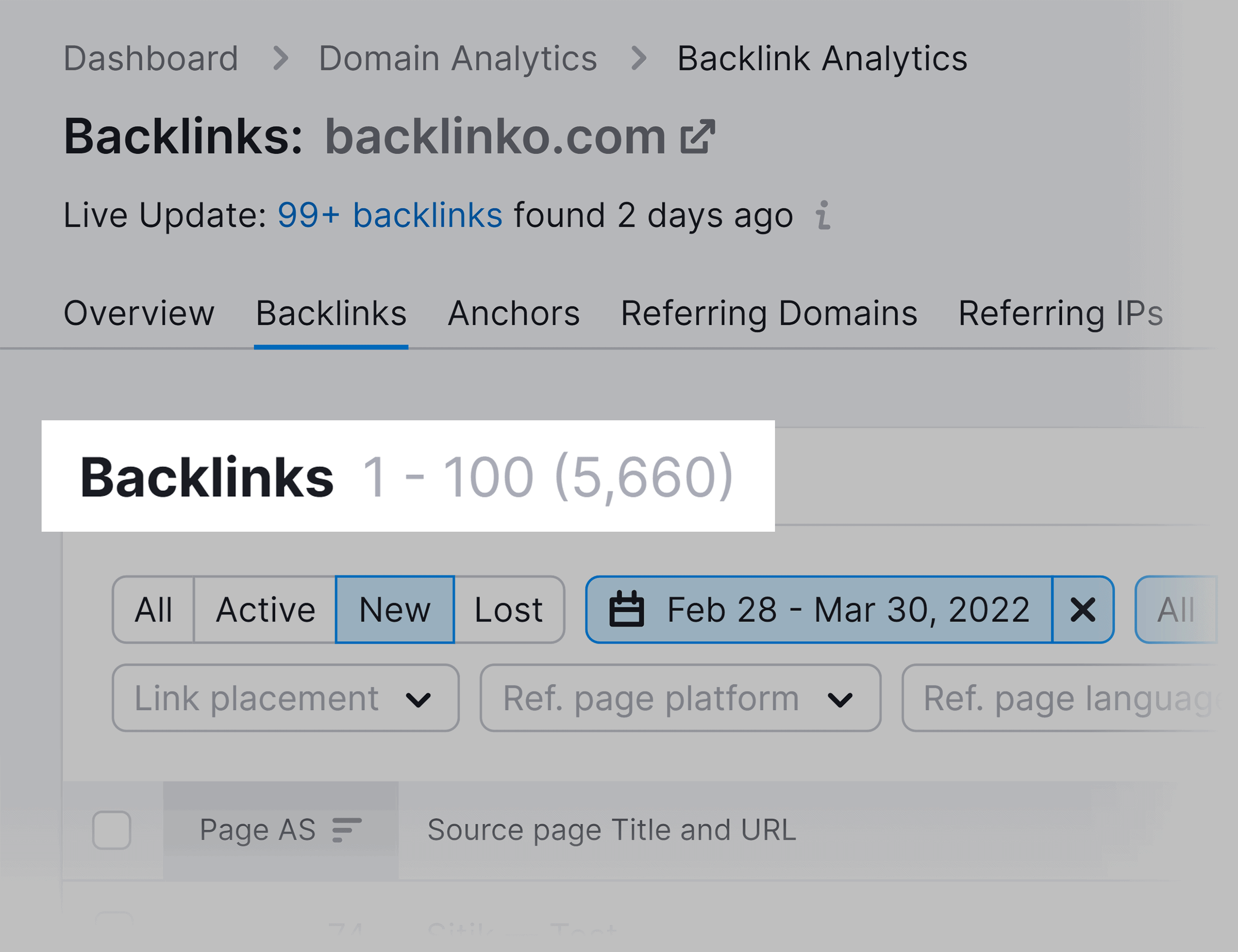 Backlinko – Geçen ayki geri bağlantılar Backlinko – Last month backlinks