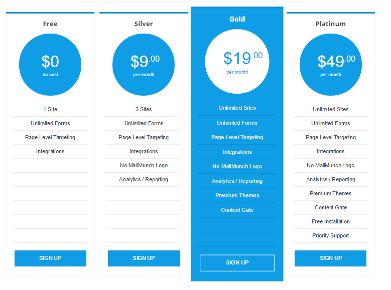 Mailmuch Monthly Pricing