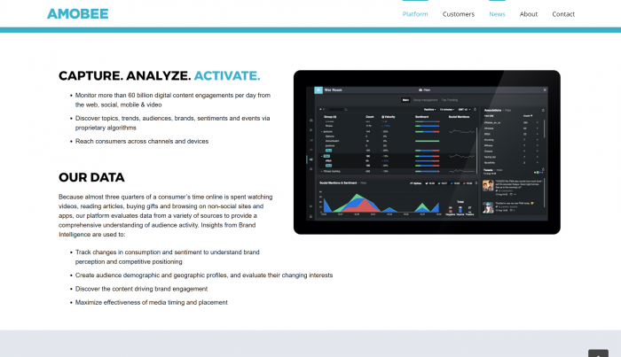 amobee kontera amobee kontera