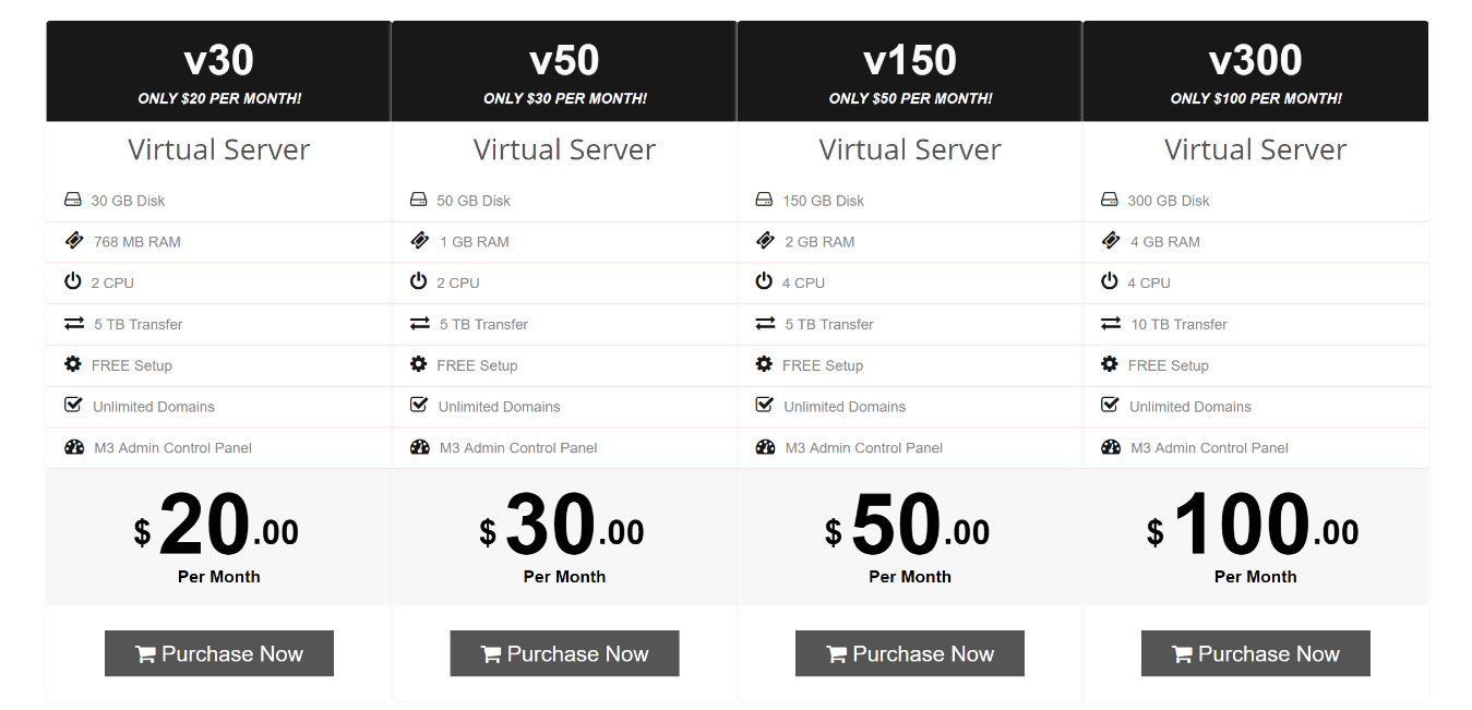 m3サーバーVPSプラン m3 server VPS plans
