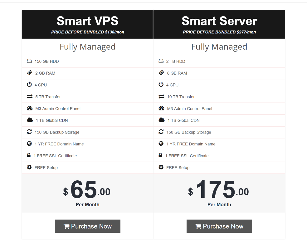 m3サーバーvps高度な計画 m3 server vps advanced plans