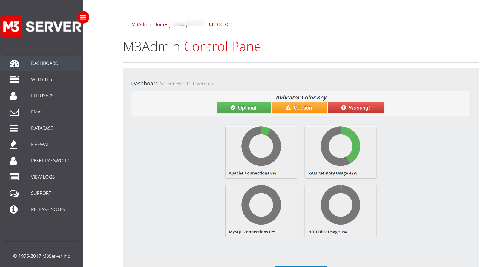 M3サーバーcpanel M3 server cpanel