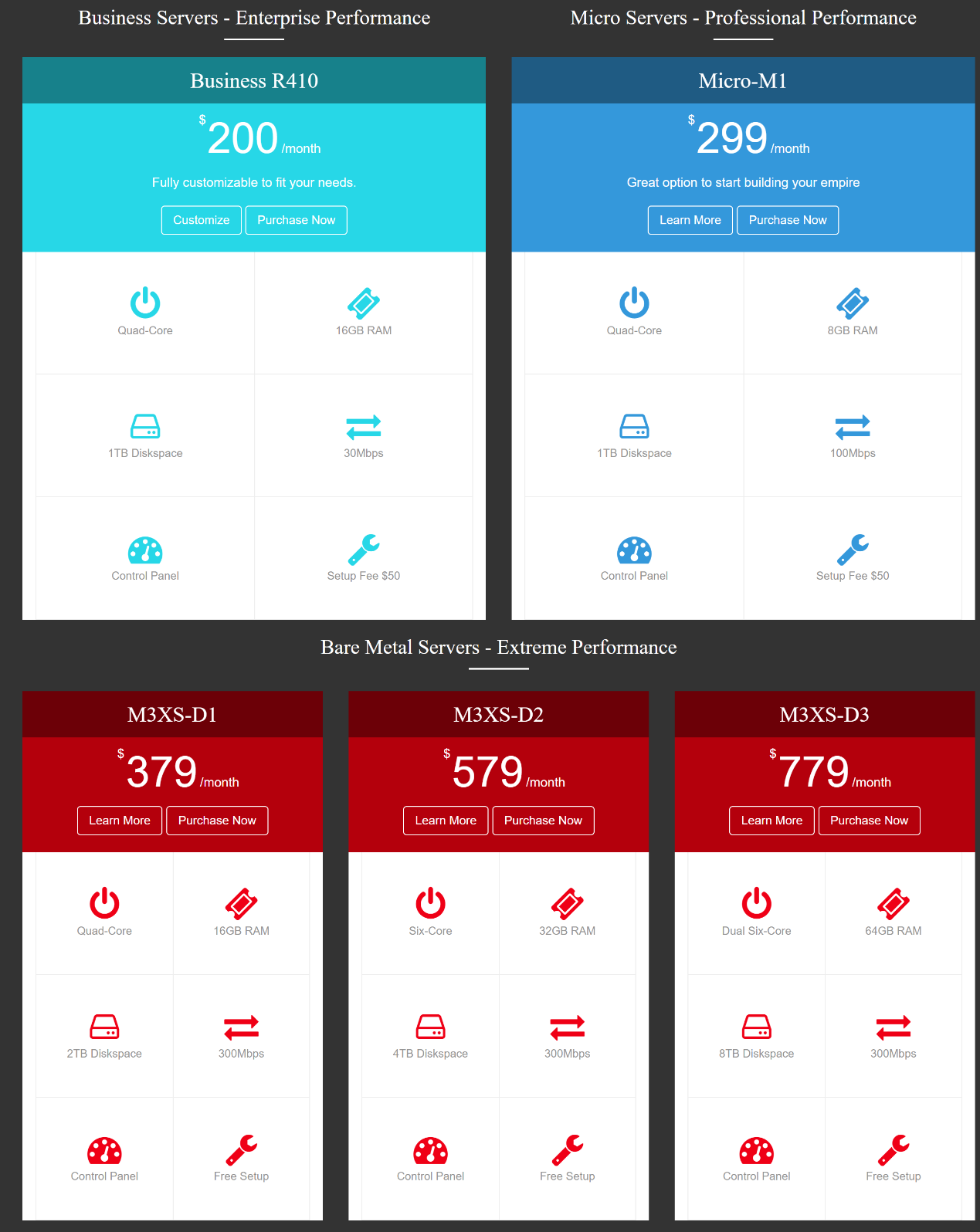 m3server専用プラン m3server dedicated plans