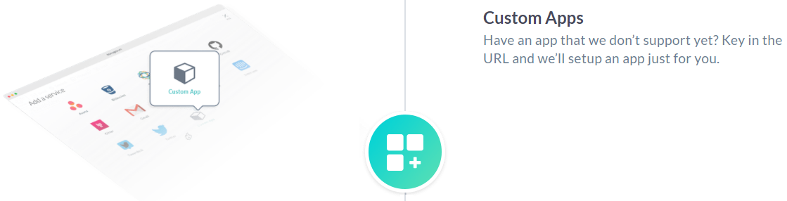 Manageyum Review - Custom Apps