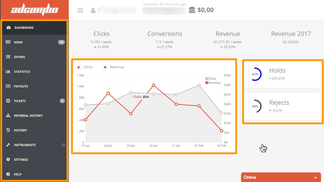 出版社向けのAdCombo