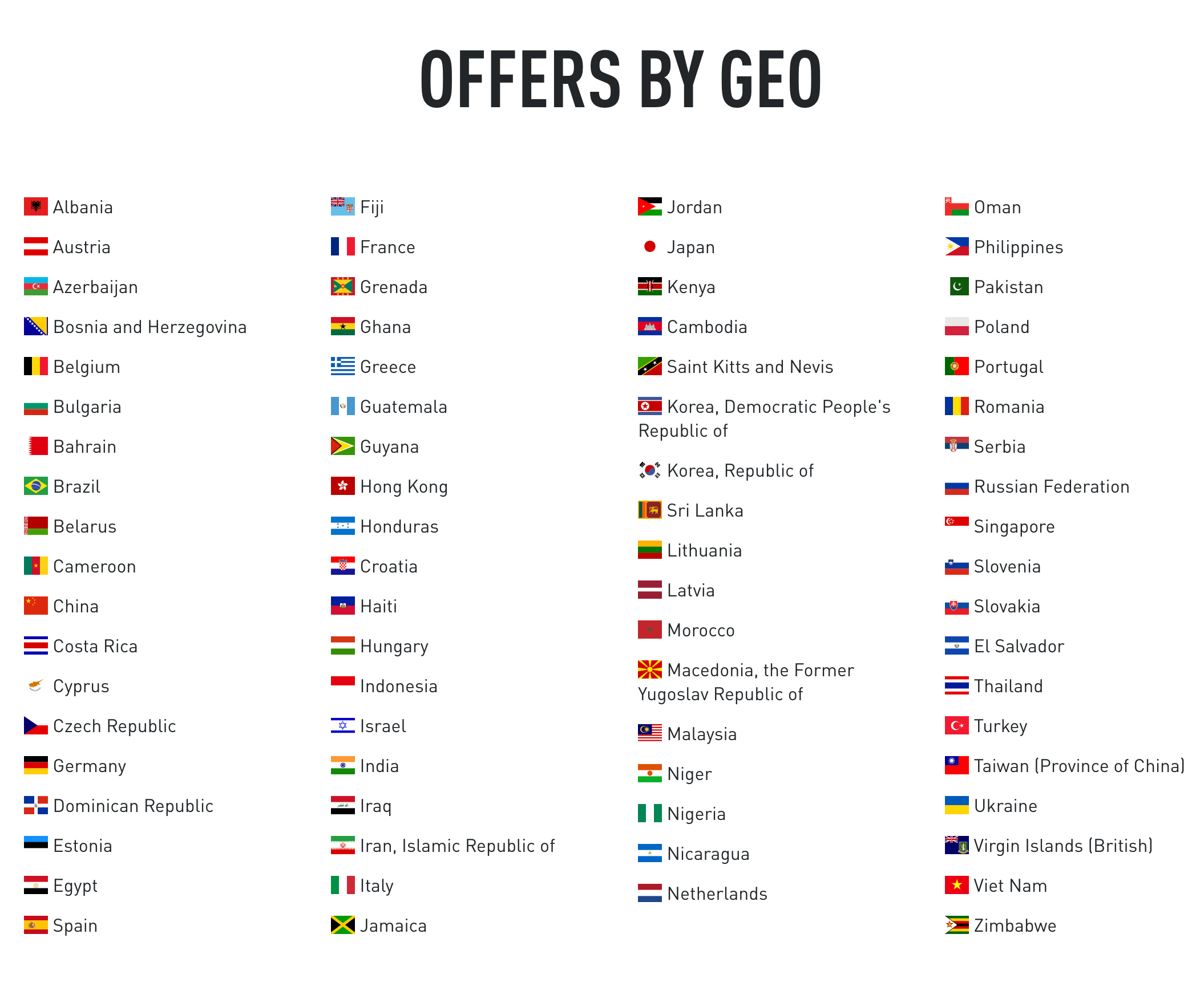 AdCombo-サポートされている国