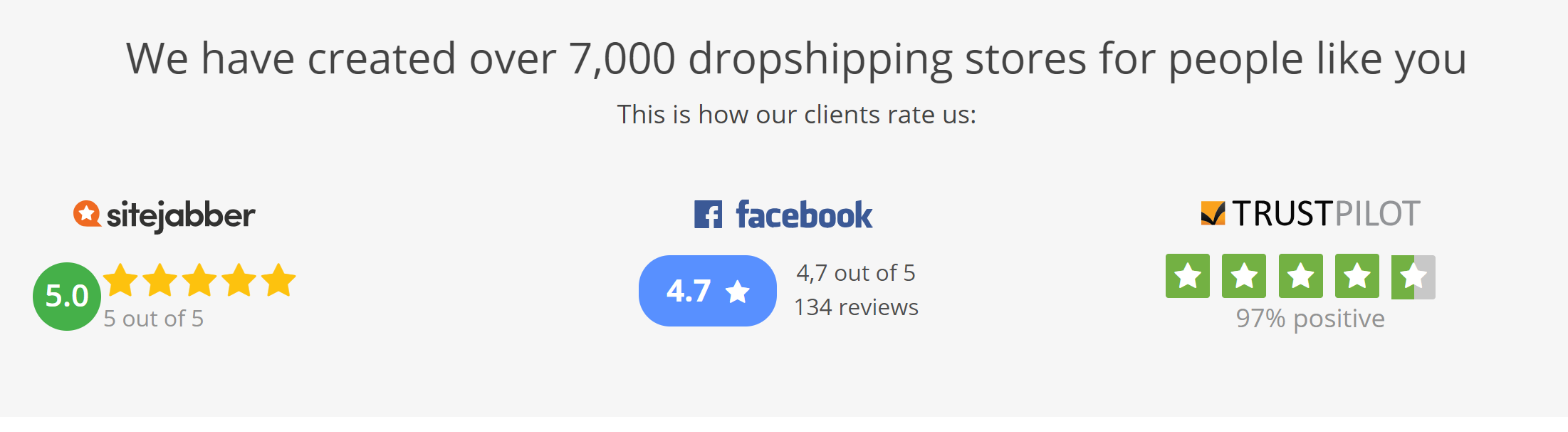 Alidropship reviews discount coupon