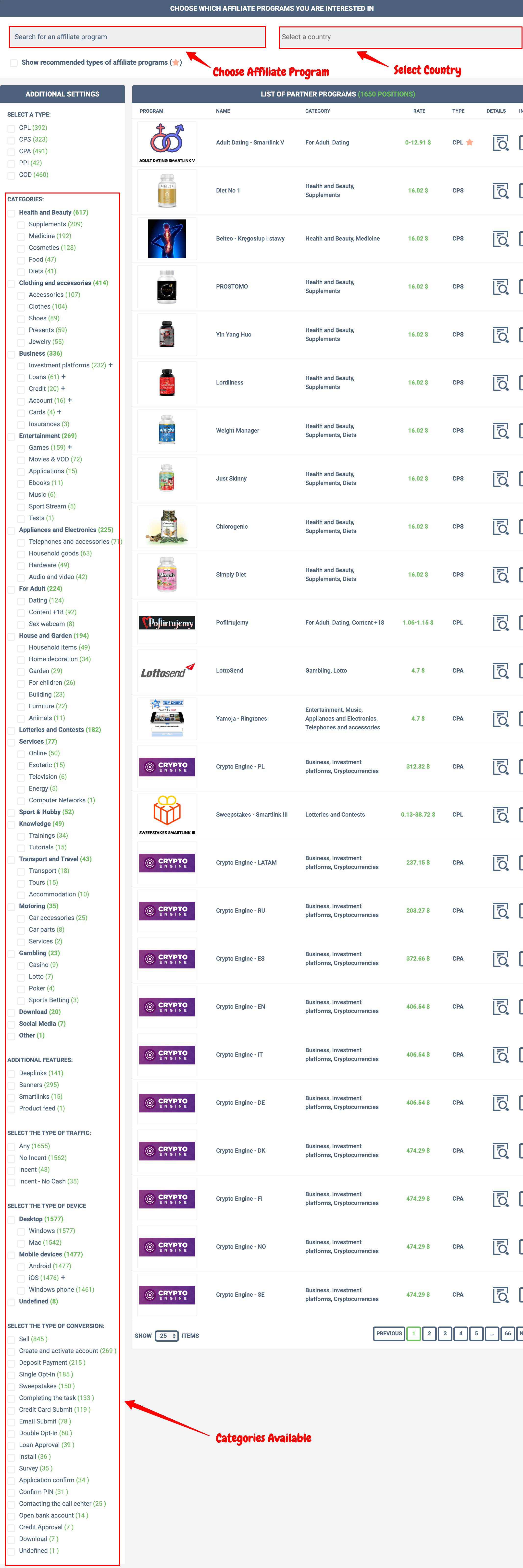 Programa de afiliados disponível em MyLead