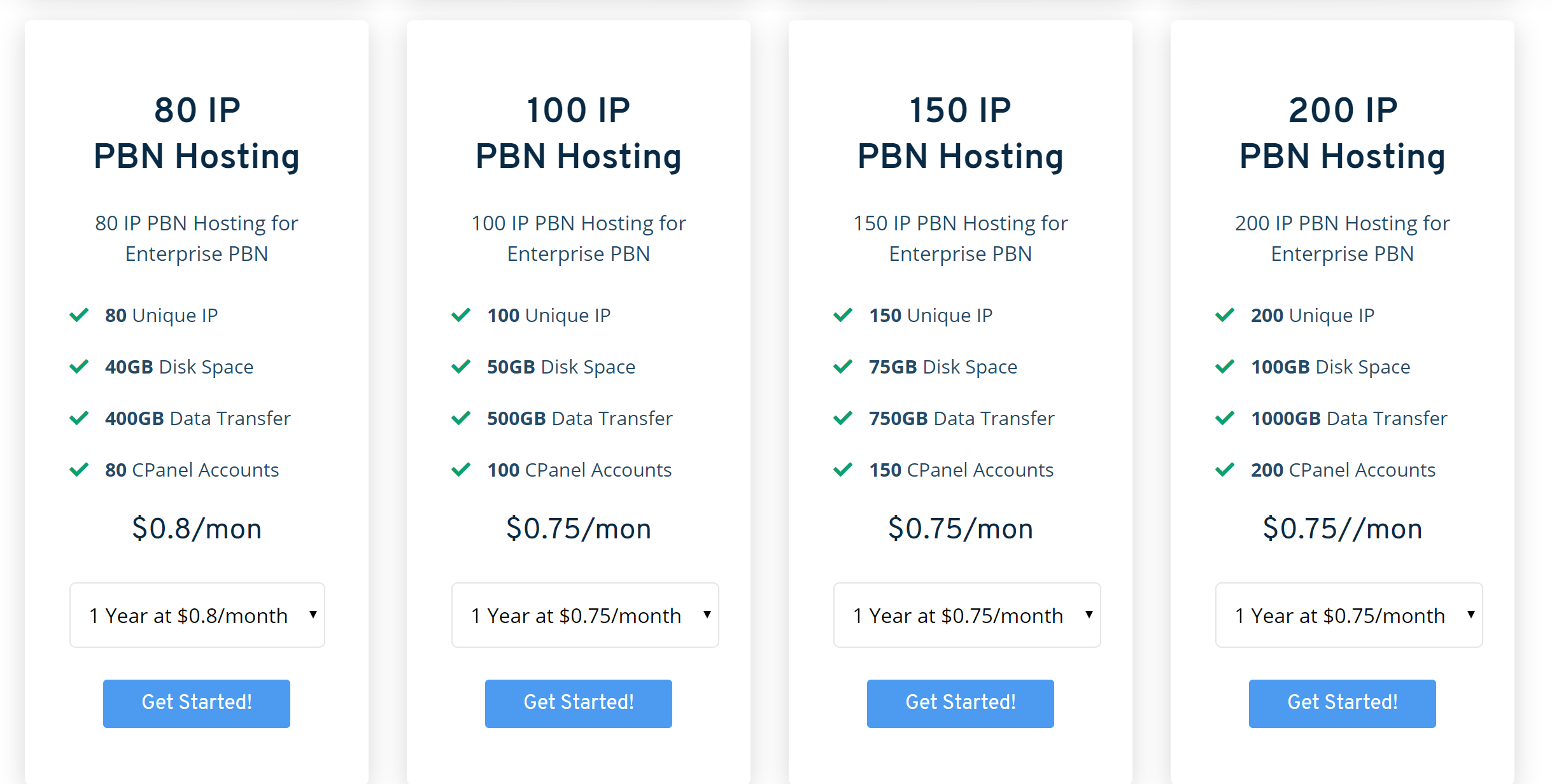 Seekahost PBN hosting pricing plans 