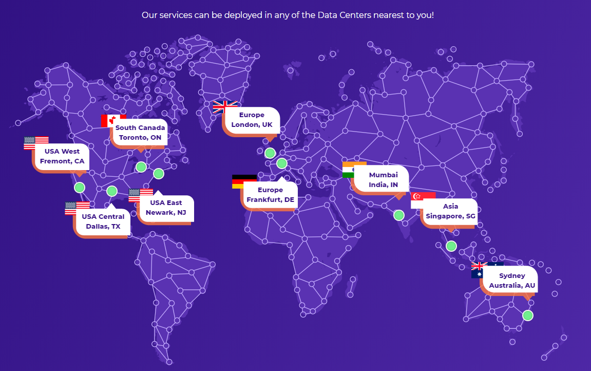 HostArmada- Data Center