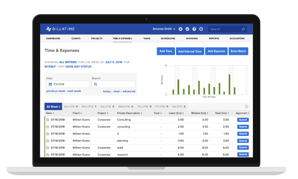 Monitoraggio del tempo Bill4Time