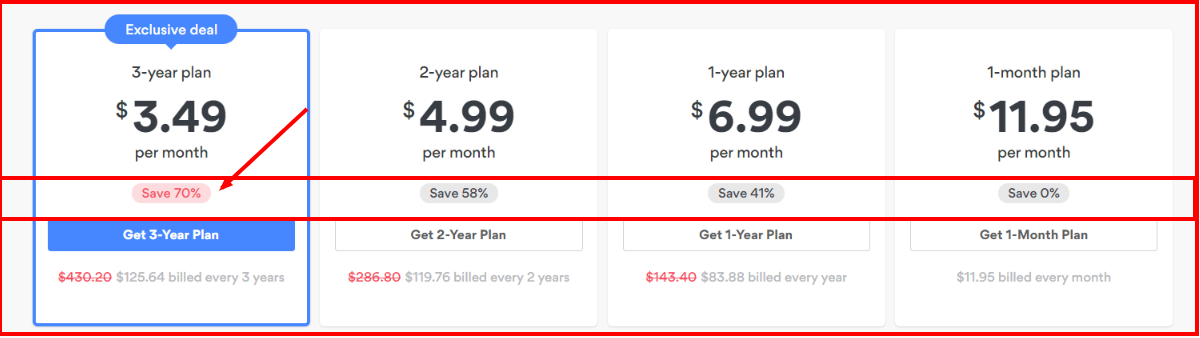Harga NordVPN NordVPN Pricing