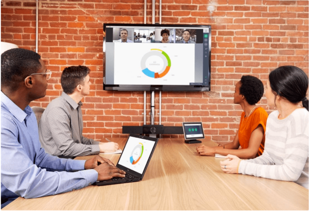 GoToMeeting-Screen Sharing