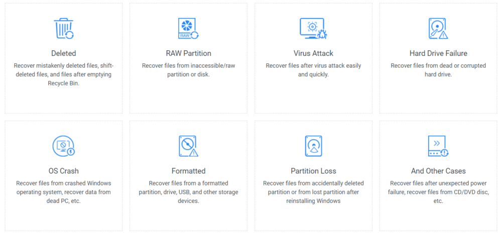Варианты восстановления данных MiniTool Power MiniTool Power Data Recovery options