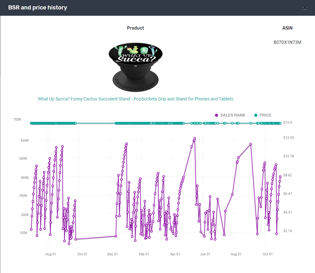 Merch Informer Review - Merch Tracker Merch Informer Review - Merch Tracker