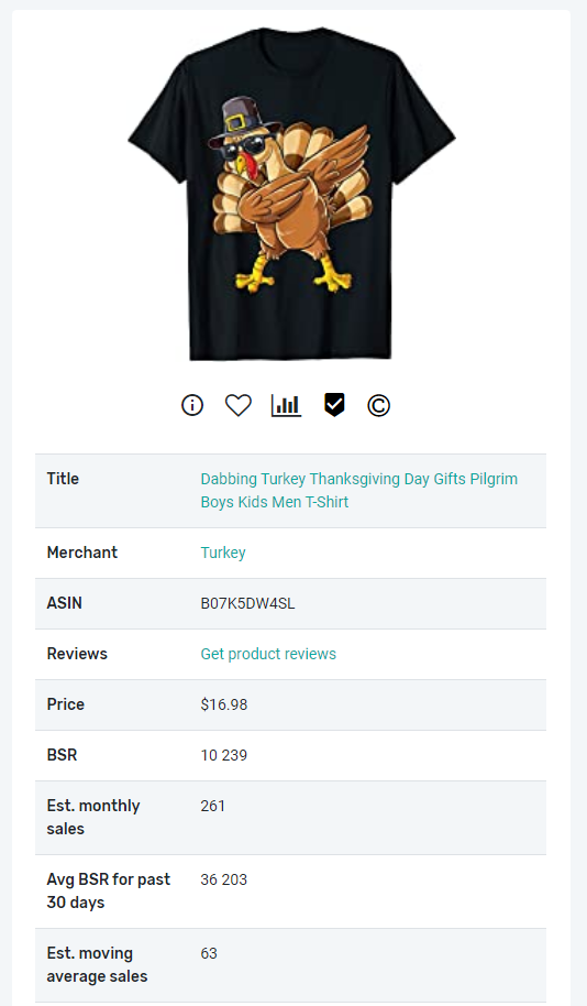 Merch Informer Review - Cel mai bine vândut Merch Informer Review - Best Seller