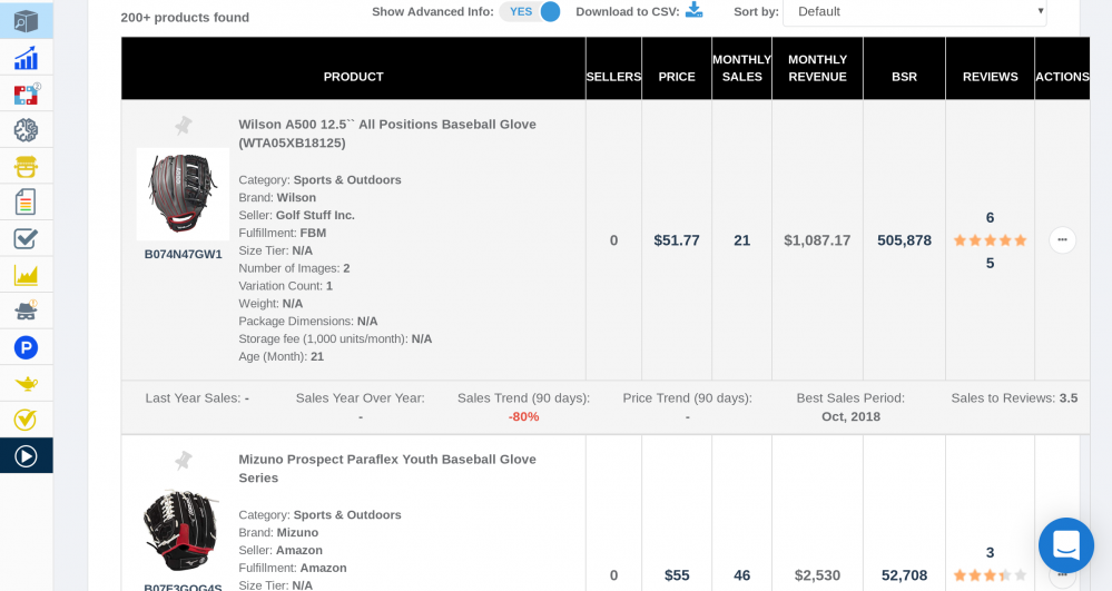 Asinspector Alternative - hélium 10 Asinspector Alternative - helium 10