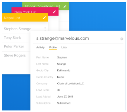 Wishpond-Analytics Wishpond-Analytics