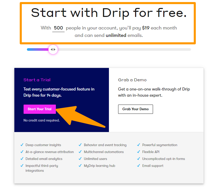 滴水定價 Drip- Pricing