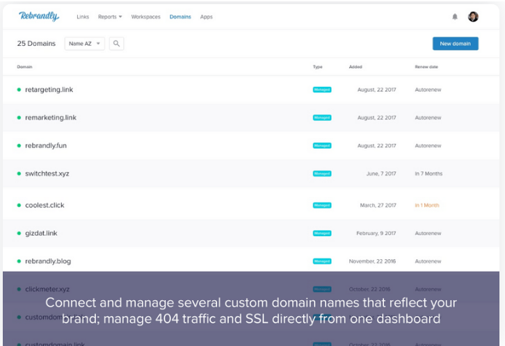 Nomes de Domínio Múltiplos Rebrandly