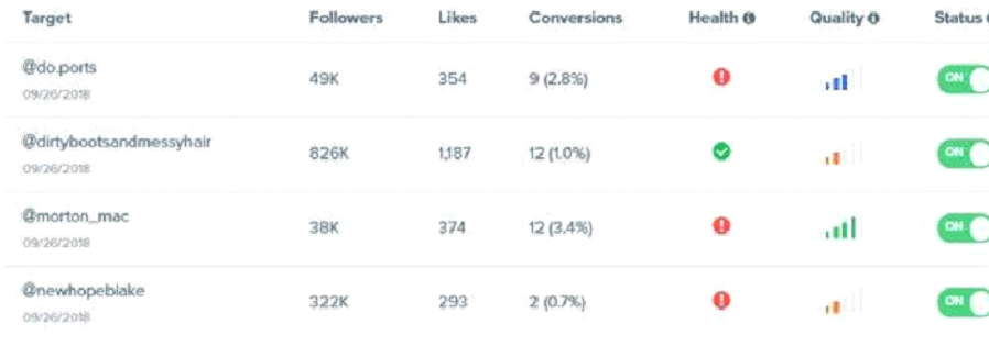  Kicksta - Target Account