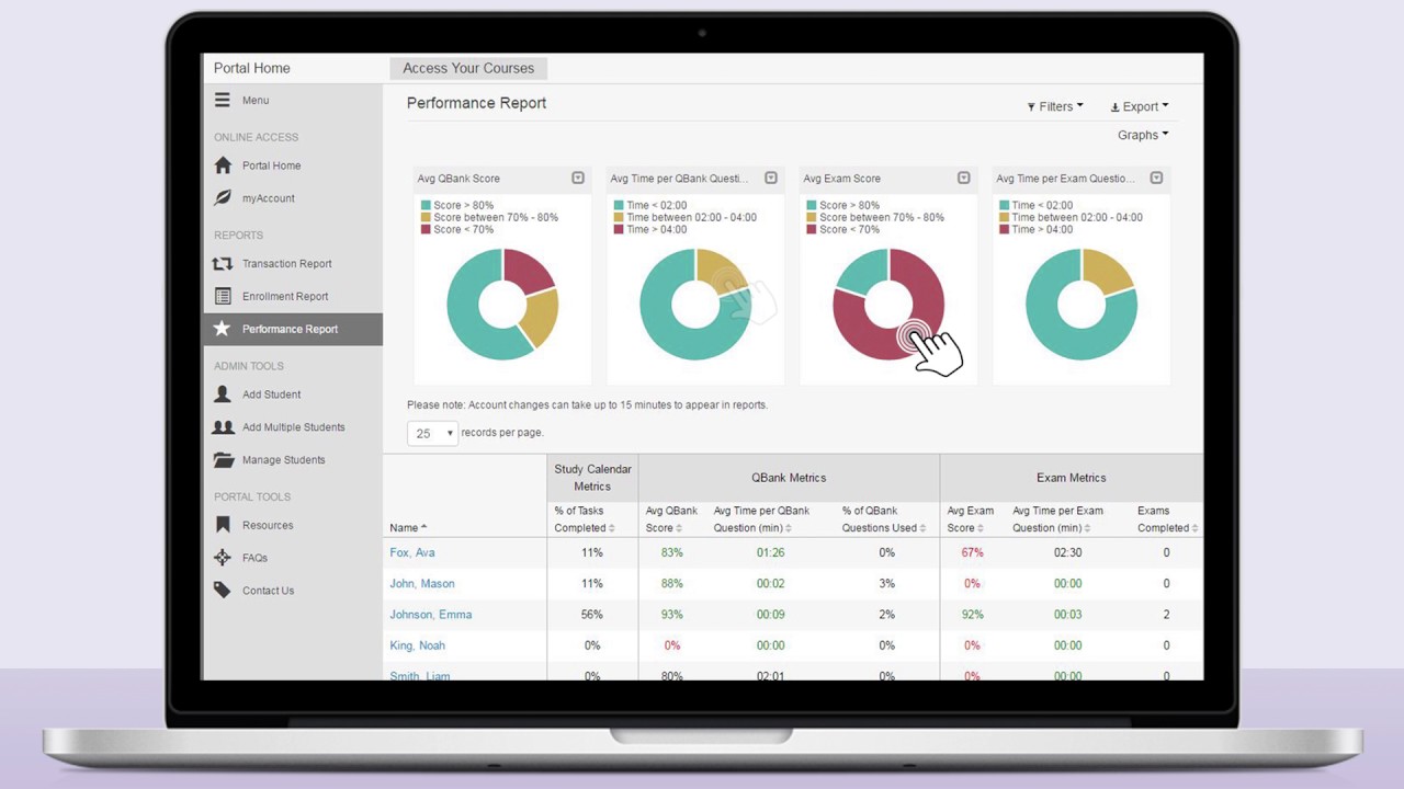 Magoosh Vs Kaplan - Kaplan dashboard