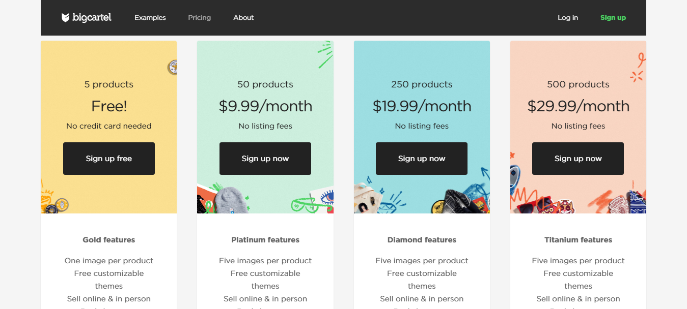 Ceny dużych karteli Big Cartel Pricing