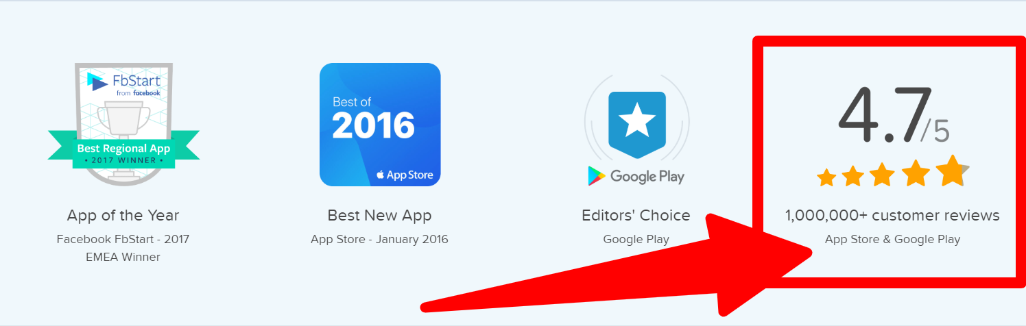 Mondly - Valutazione delle recensioni Mondly - Review Rating