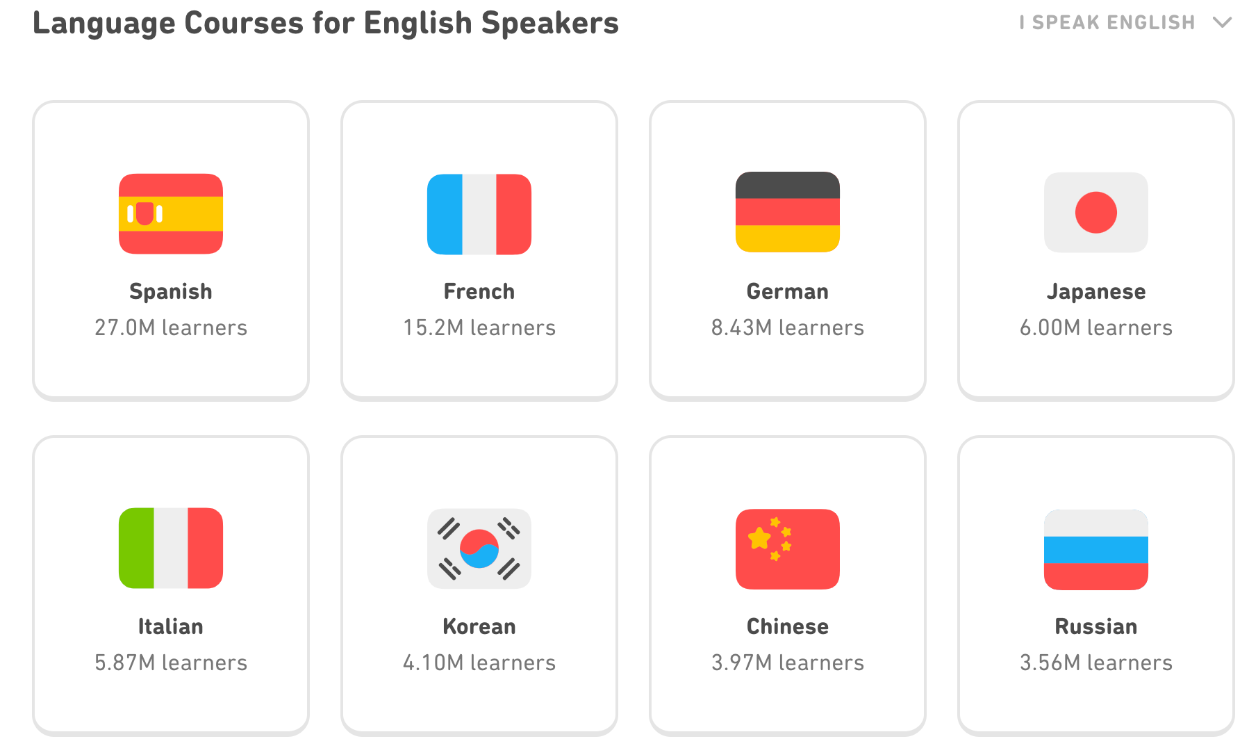 Corsi di lingua- Duolingo Language Courses- Duolingo
