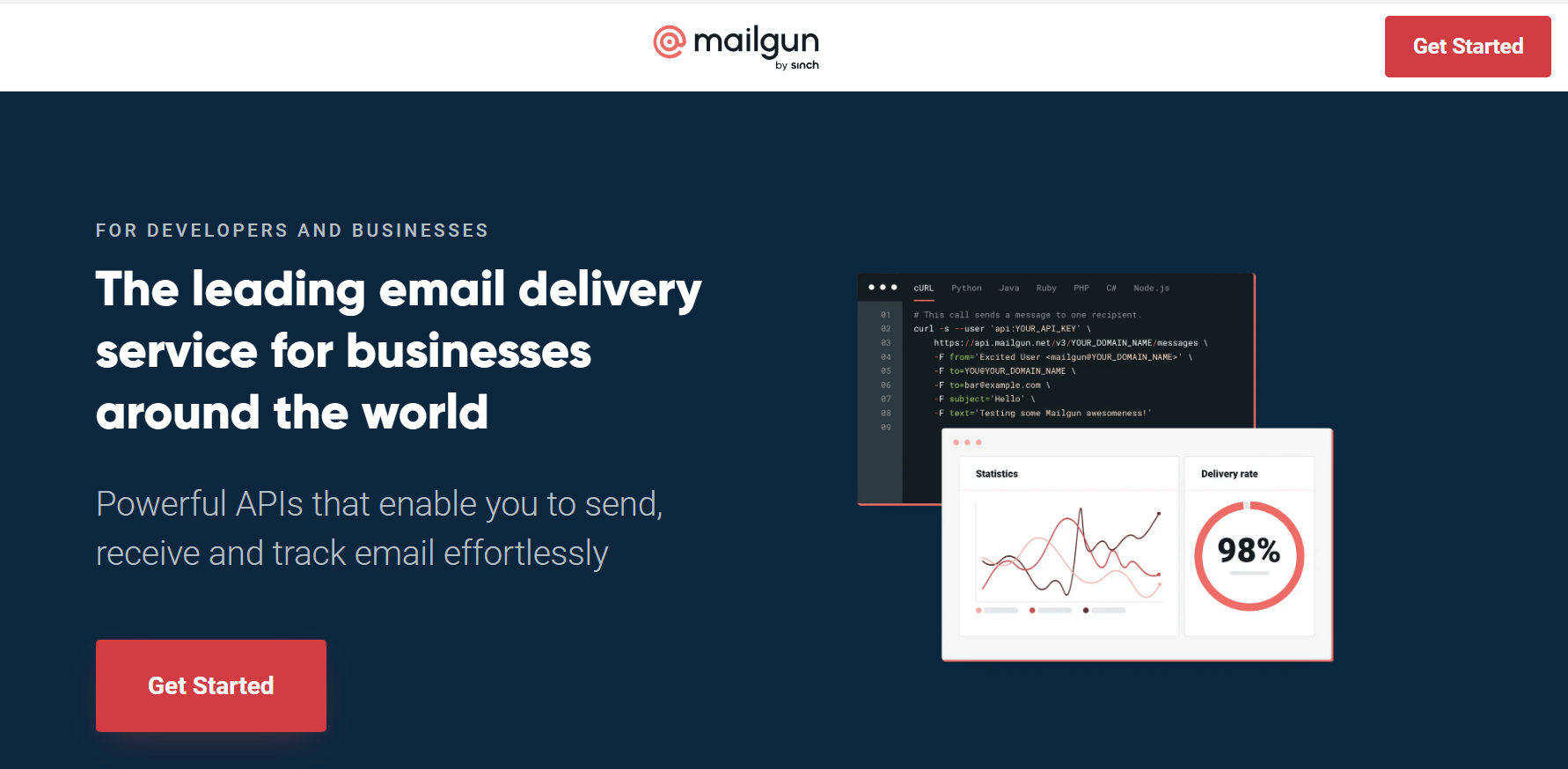 mailgun smtp server sendgrid alternatives