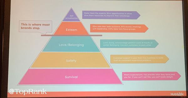 Immagine della diapositiva di Christina Garnett