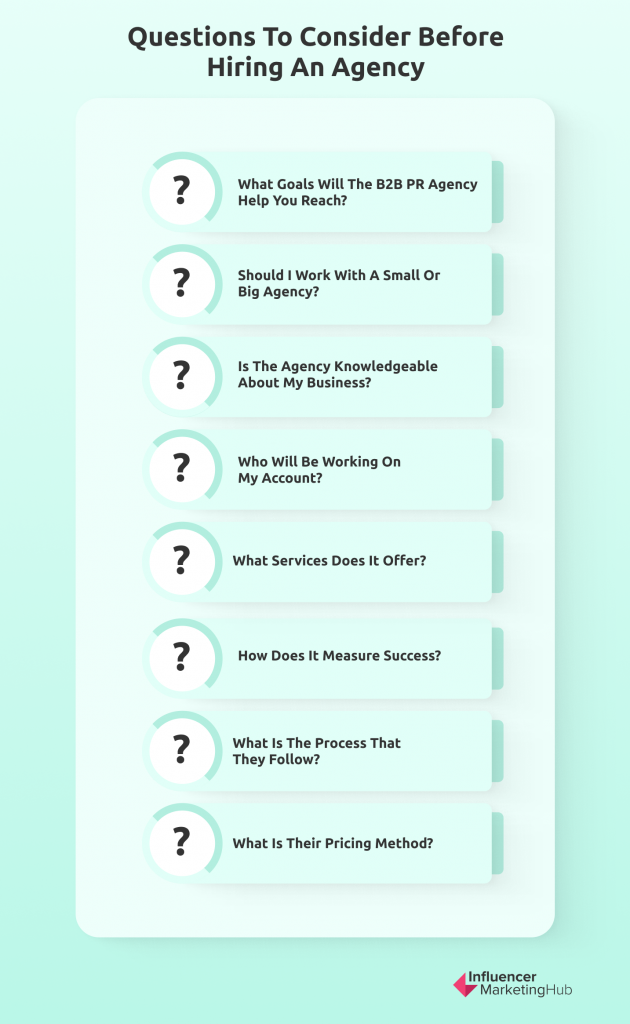 Preguntas a tener en cuenta antes de contratar una agencia