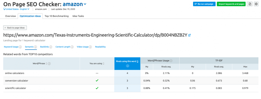 semrush ในหน้า seo ตรวจสอบ
