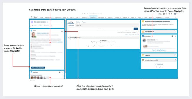 การซิงค์ CRM