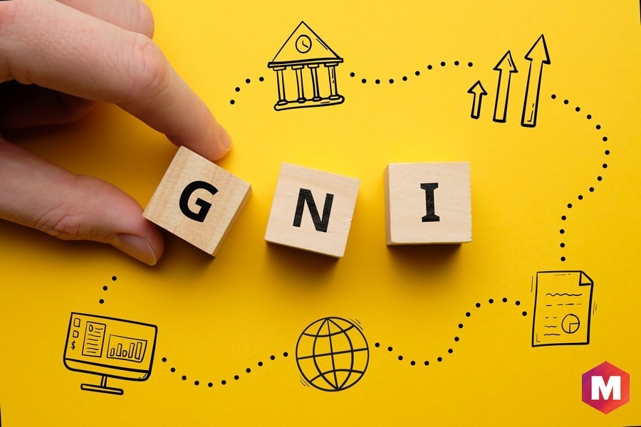 Formule du revenu national en économie ouverte et fermée